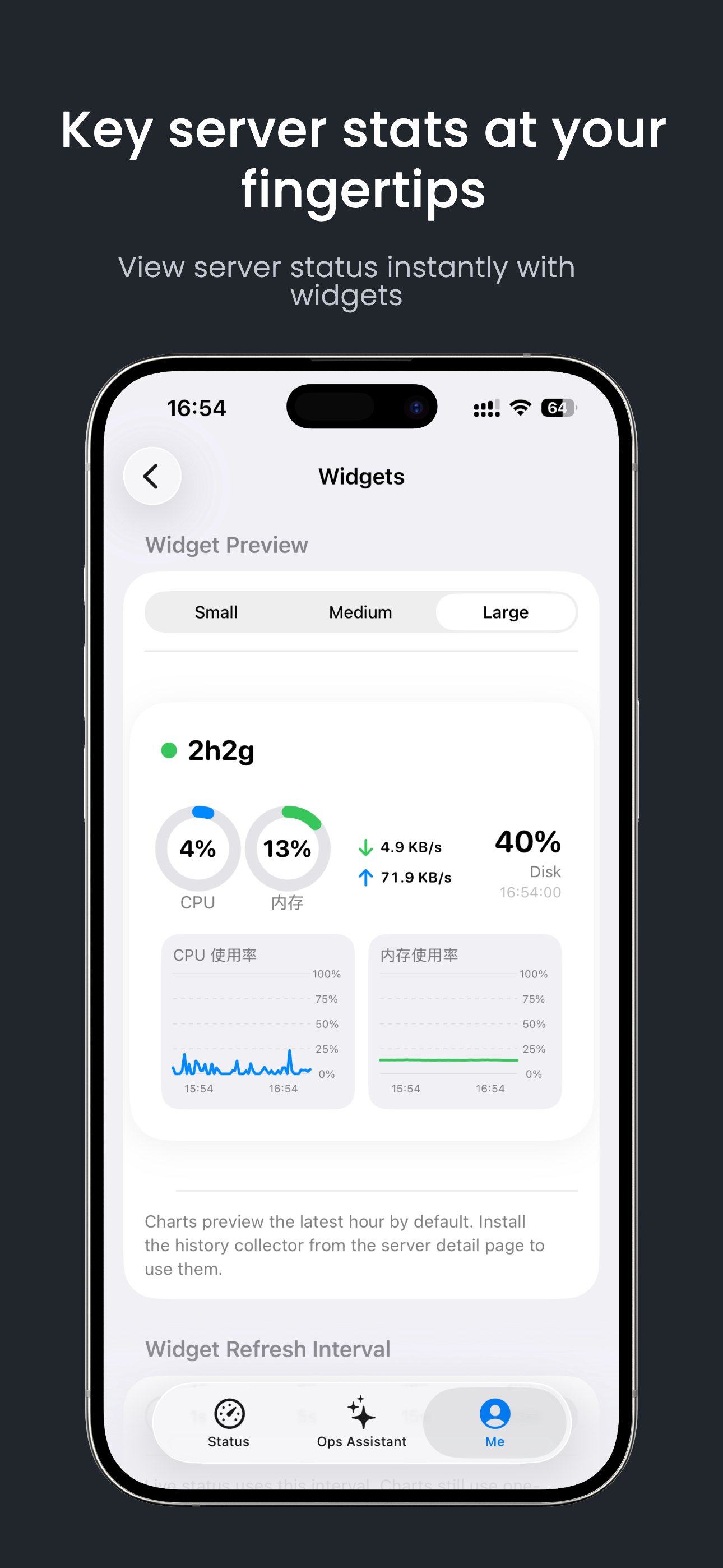 Widgets screen